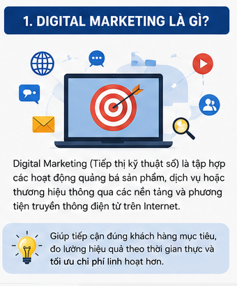 Digital- Marketing-La-Gi