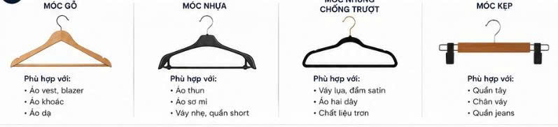 Cách -Treo- Quần -Áo -Giúp -Giữ- Form- Tốt -Hơn